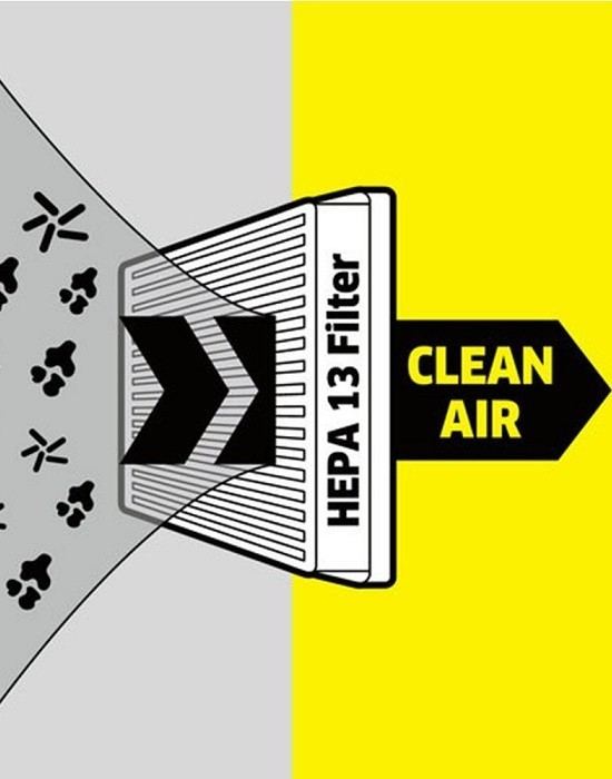 Karcher Market - Karcher Ürünleri Yedek Parça Aparat Aksesuar