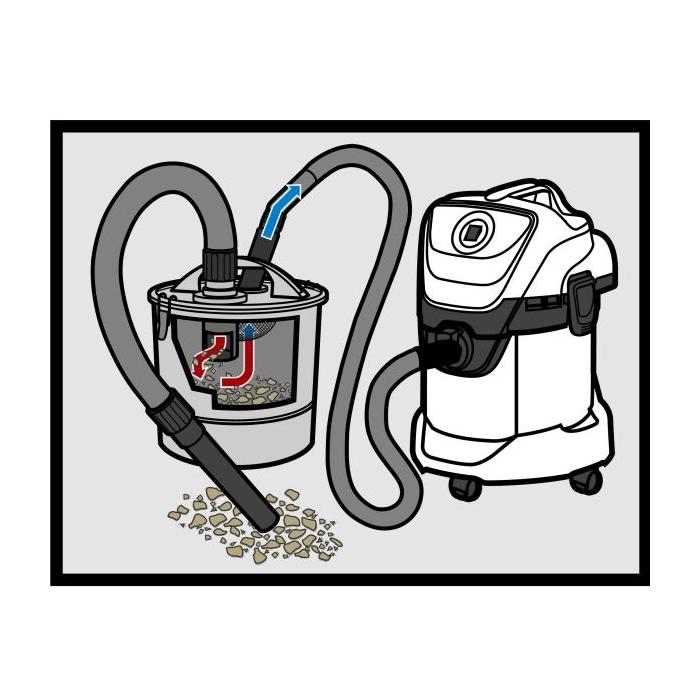 Karcher Market - Karcher Ürünleri Yedek Parça Aparat Aksesuar