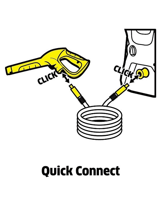 Karcher Market - Karcher Yedek Parça Aparat Aksesuar